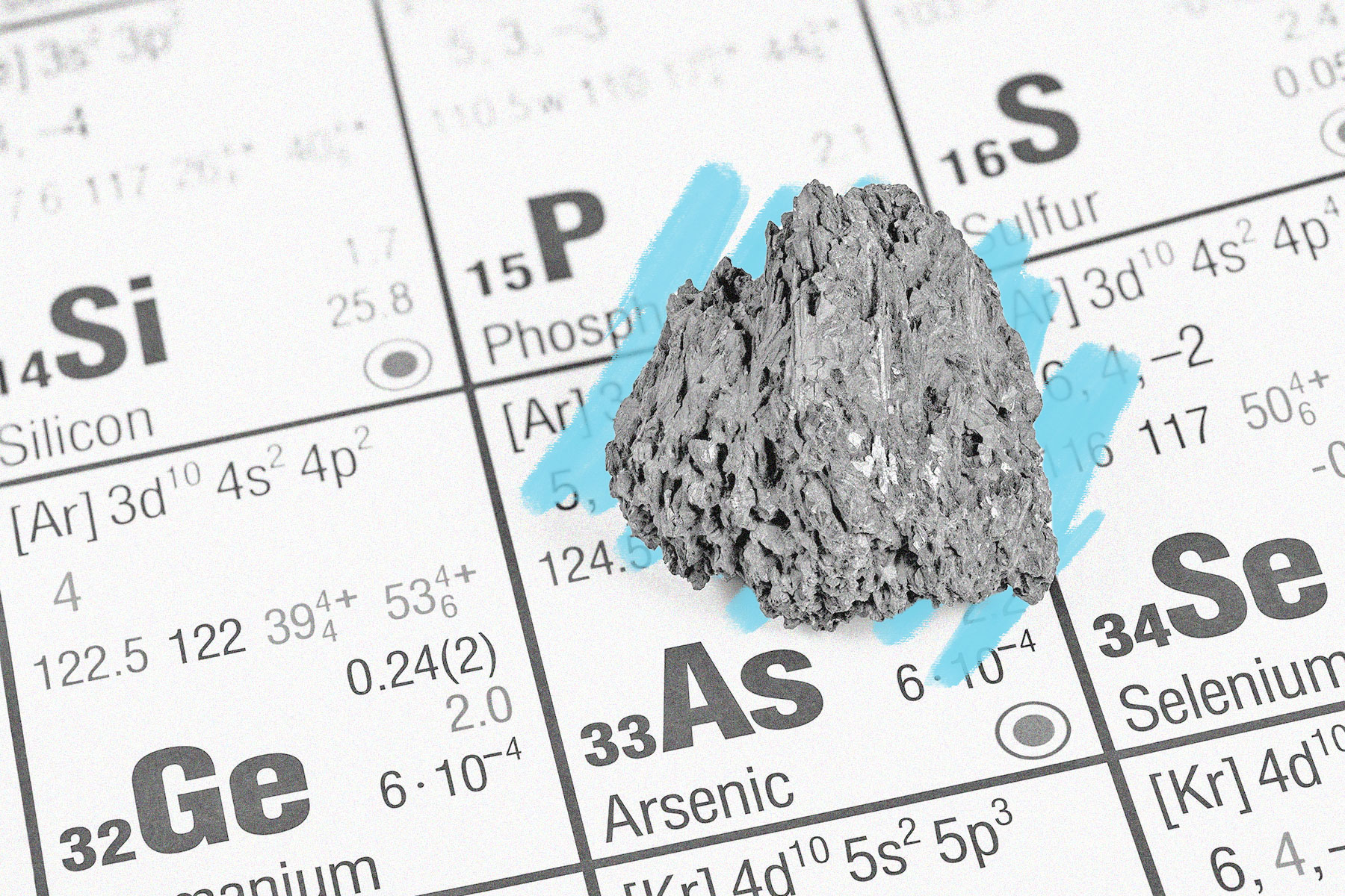 Arsenic on periodic table