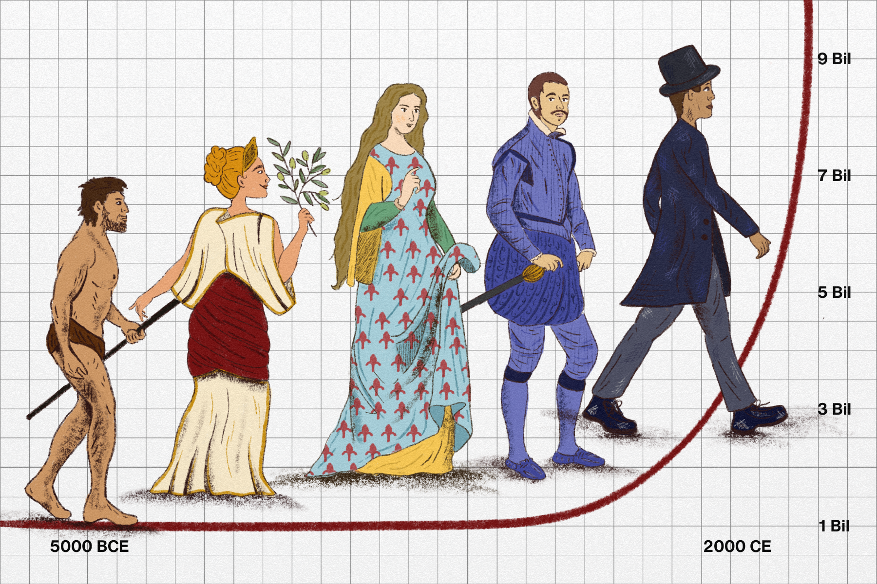 Illustration of human population